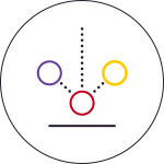 Procurement of Starting Materials